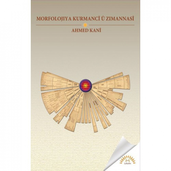 Morfolojiya Kurmancî û Zimannasî