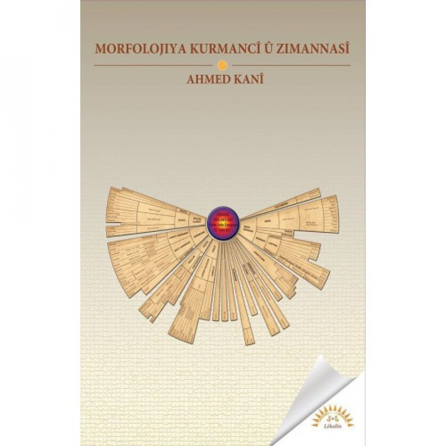 Morfolojiya Kurmancî û Zimannasî