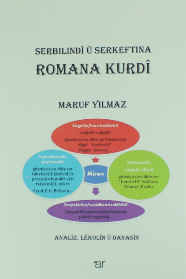Serbilindî û Serkeftina Romana Kurdî