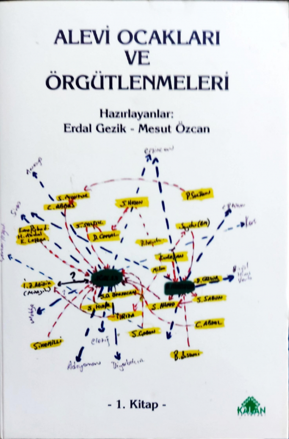 Alevi Ocakları ve Örgütlenmeleri